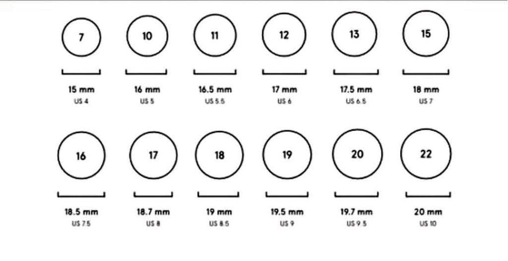 Ring size chart.
