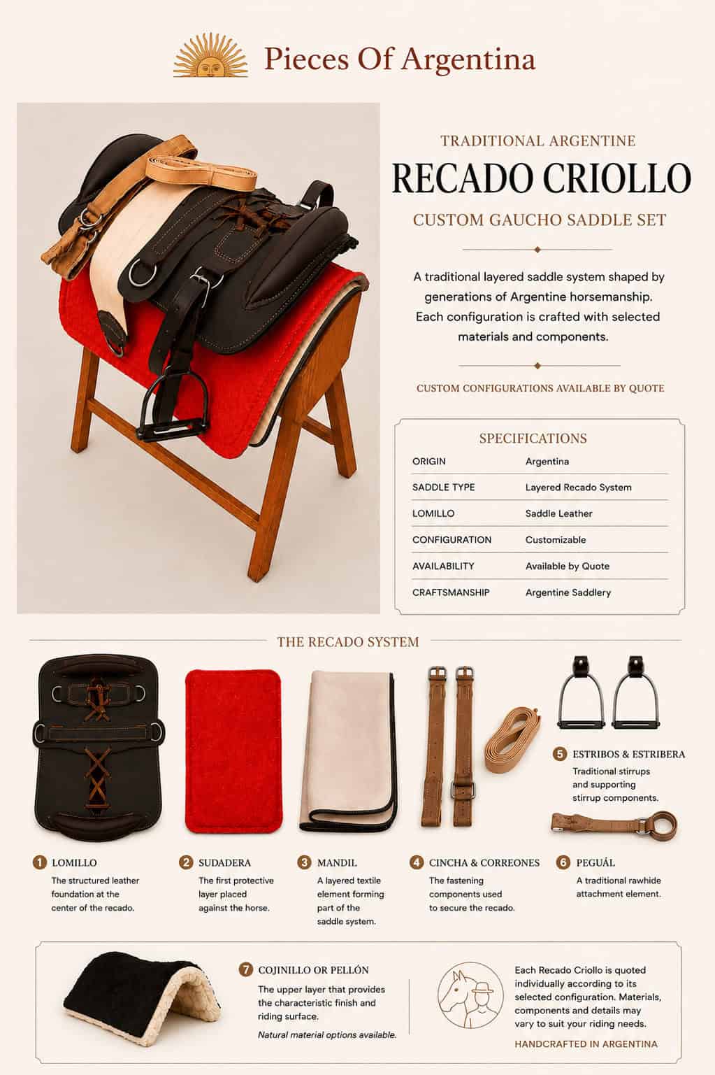 Traditional Argentine Recado Criollo saddle set with components and specifications