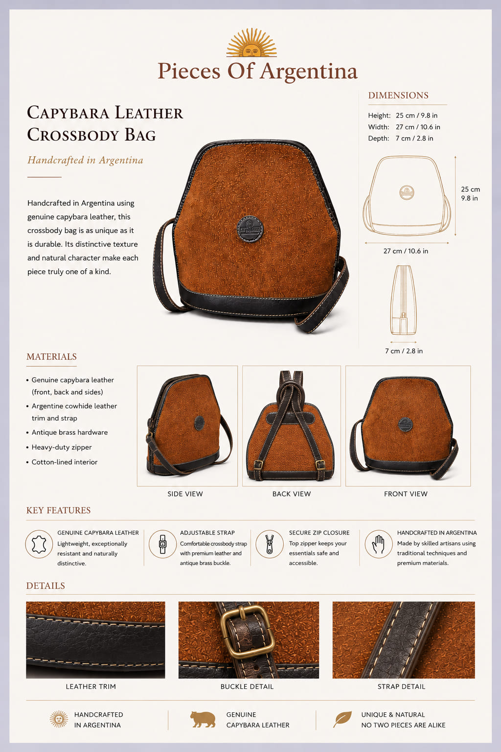 Specification card for a handmade capybara leather backpack featuring dimensions, materials, construction details and multiple product views.